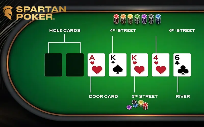 7 card stud strategy