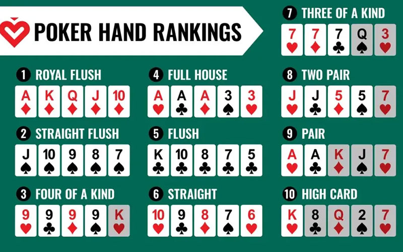 poker hand